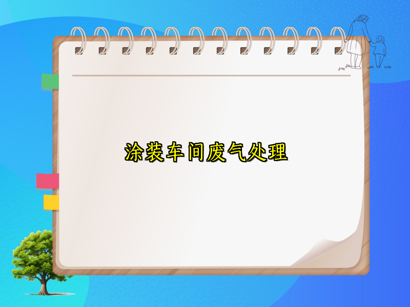 涂装车间废气处理